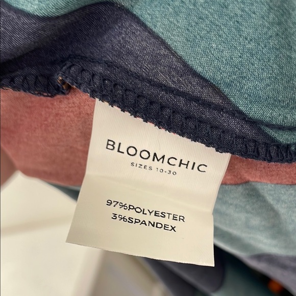 BloomChic Green and Blue Asymmetrical  Wrap Sundress - Picture 8 of 8